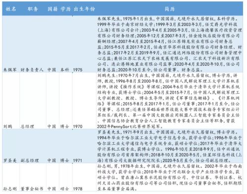 北交所專精特新“小巨人”云創數據 深耕大數據存儲與處理，賦能數字經濟新基建