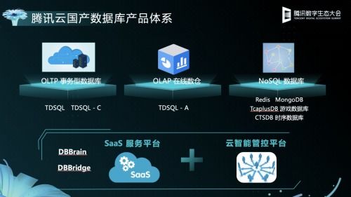 騰訊云數(shù)據(jù)庫TDSQL推出免費版本，助力國產(chǎn)數(shù)據(jù)庫生態(tài)繁榮