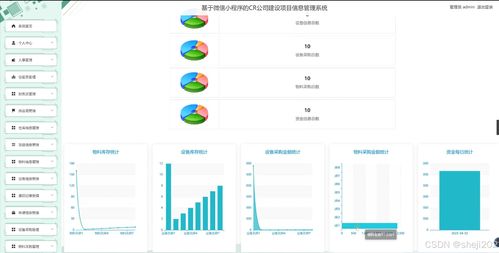 基于微信小程序與Flask框架的CR公司建設項目信息管理系統(tǒng)設計與實現